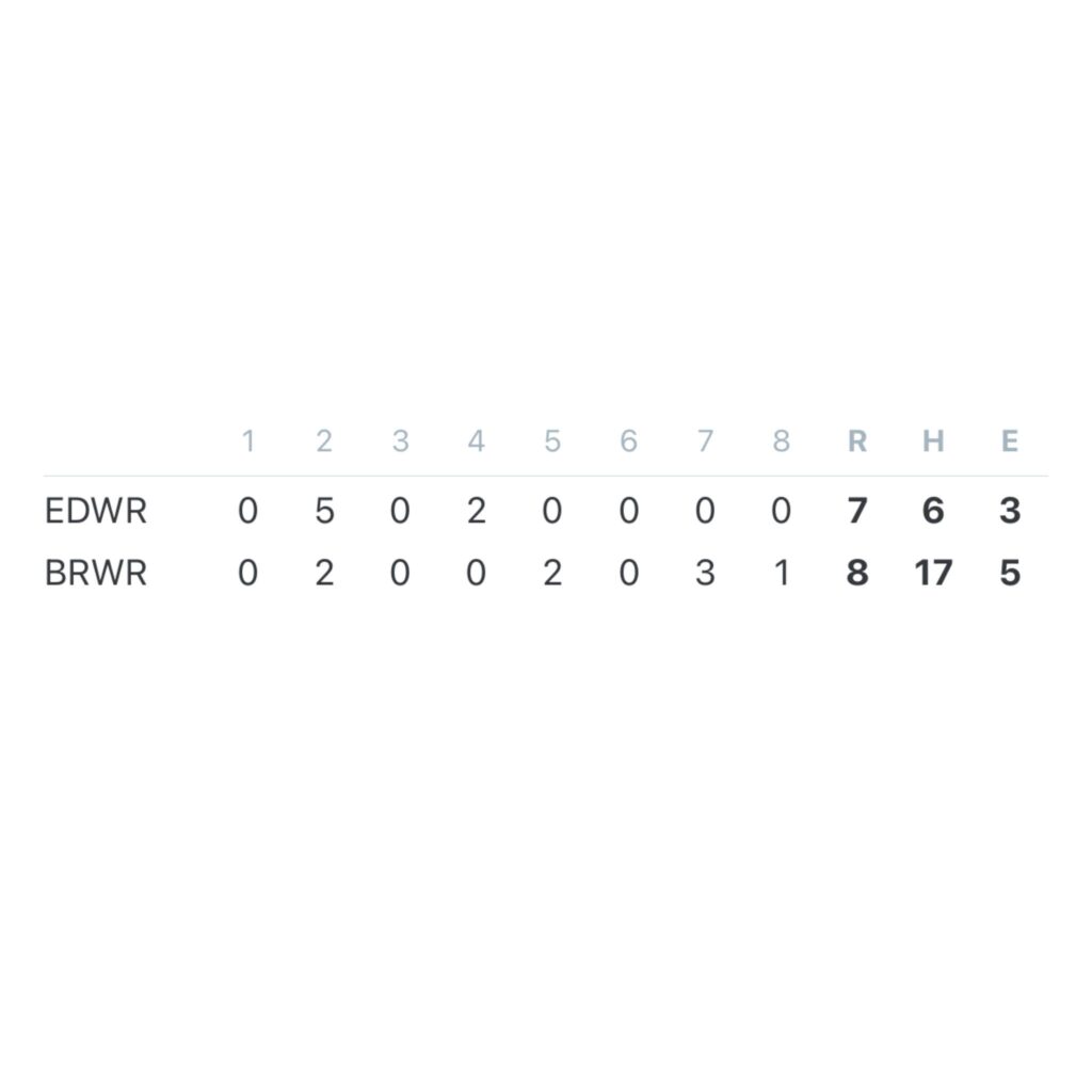Brewer softball rallies past Edward Little for walkoff extra inning win