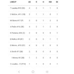 Camden Hills blanks Bangor in softball season opener
