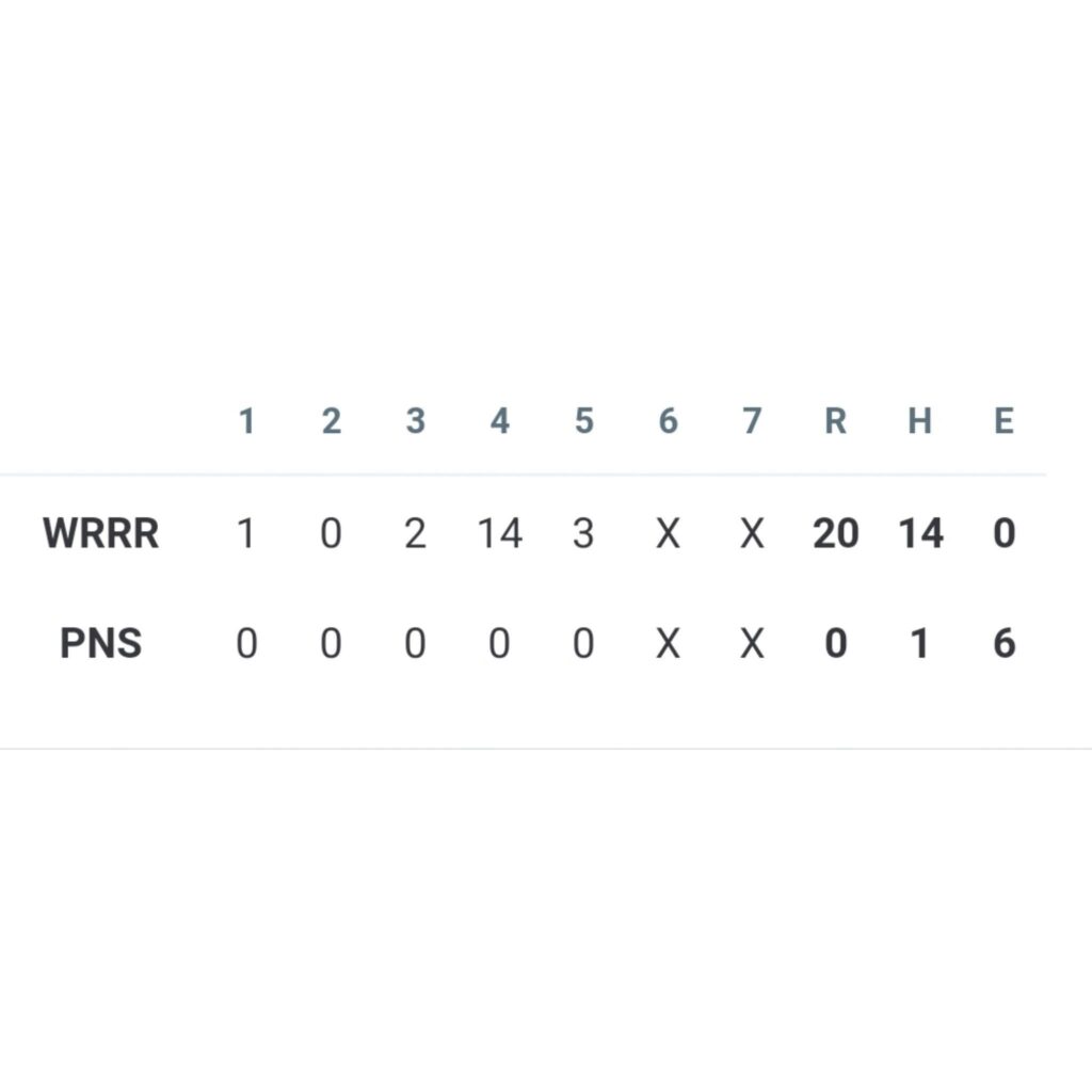 Nokomis softball puts up a 14 run inning in season opening win over Foxcroft