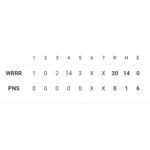 Nokomis softball puts up a 14 run inning in season opening win over Foxcroft
